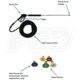 Easy-Kleen EZN3004-3-208-A