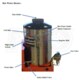 Easy-Kleen EZP3004-3-440-A