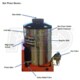 Easy-Kleen EZP3010-3-440-A