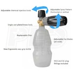 MTM Hydro 14.5001