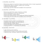 Raptor Blast 253-1/4-15-03-QC