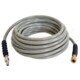 Simpson SB3555