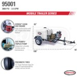 Simpson 95001