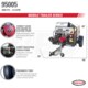 Simpson 95005