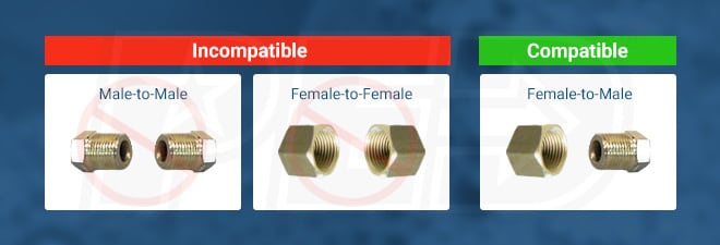 Compatible Connectors Chart