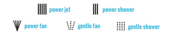 Spray Settings For Amplifi Hose