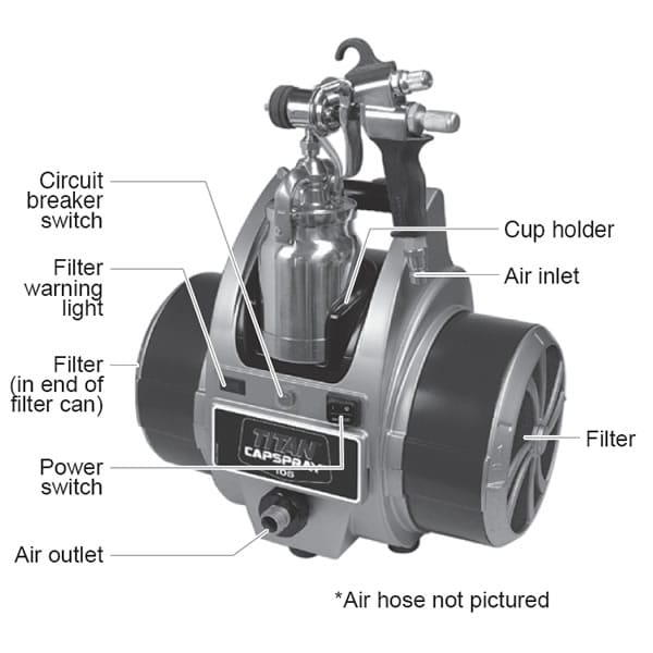 High vs Low Pressure Spray Paint: What's The Difference?