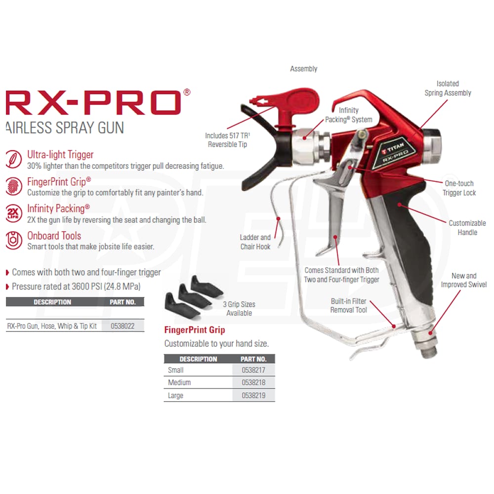 Titan 538022 RXPro 3600 PSI Gun, 50FT 1/4Inch Hose & 517 TR1 Tip Kit