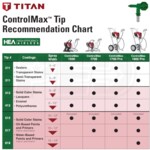 Titan 580005