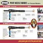 Hyde Tools 28430