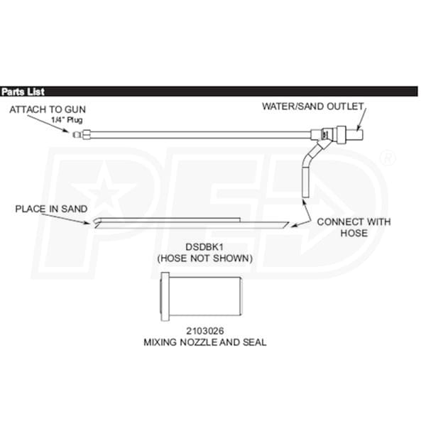 General Pump 2103026