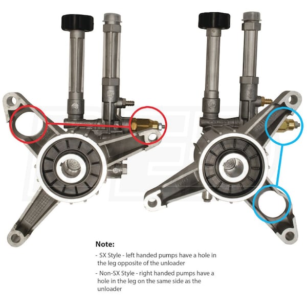 AR North America RMW22G24-EZ-PKG