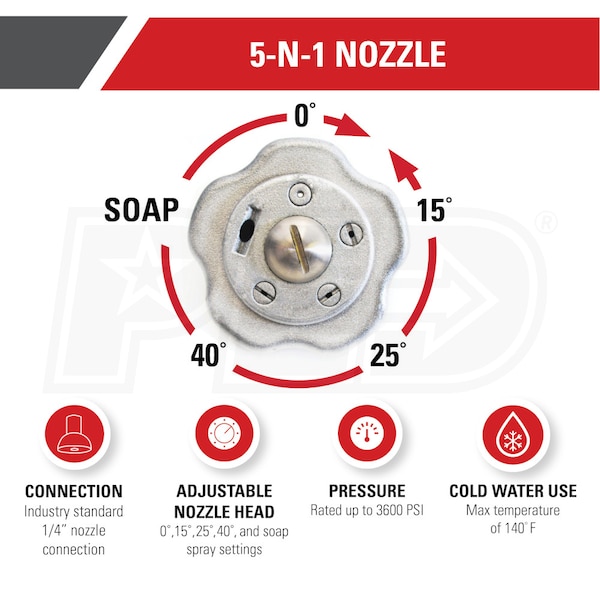 Simpson 5 in 1 nozzle hotsell