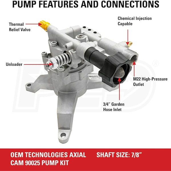 OEM Technologies 90025