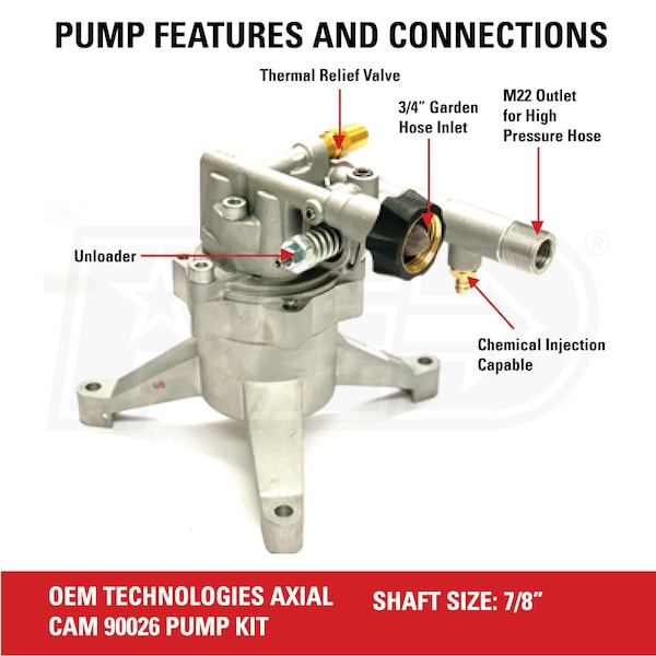 Horizontal Pressure Washer Pump 2400 psi Fits Most 3/4" Shaft Aluminum Head 