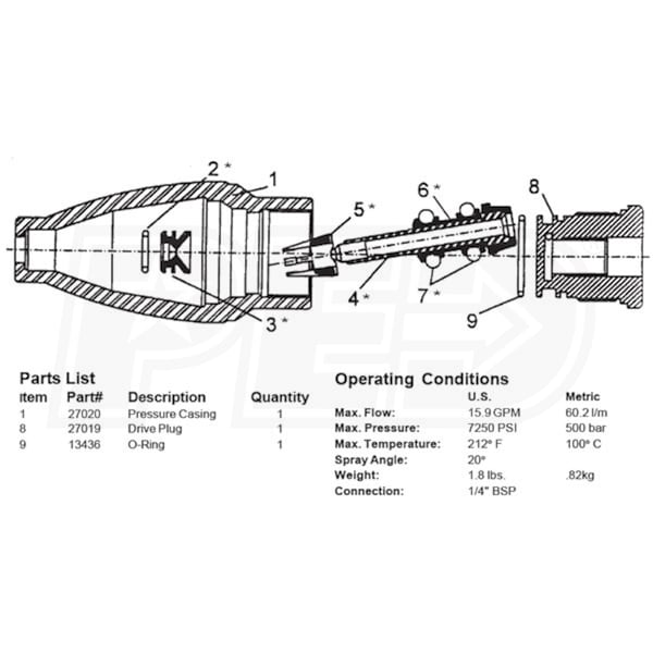 Pressure-Pro ATN7K-35