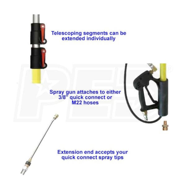 BE Power Equipment BE317RA-TGHLA