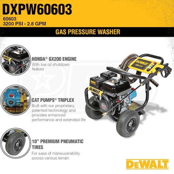 14 Incredible Dewalt Pressure Washer For 2024