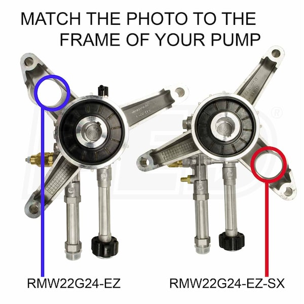AR Pump RMW22G24-EZ-SX Pressure Washer Pump Replacement 7/8" Shaft 