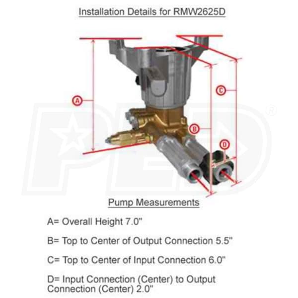 Pressure-Pro SLPRMW25G28-066