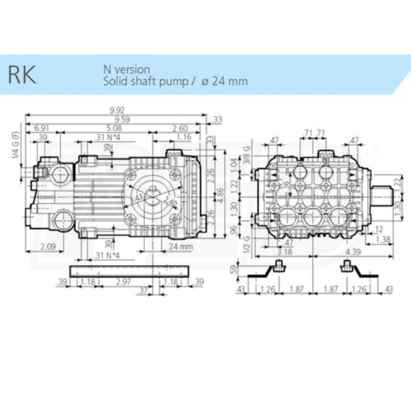 AR North America RK1528HN
