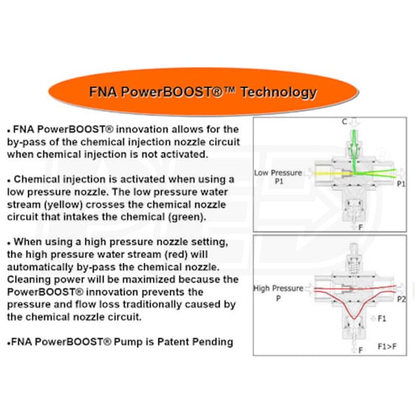 https://www.pressurewashersdirect.com/products-image/600/blackdeckerbdpowerboost_500.jpg