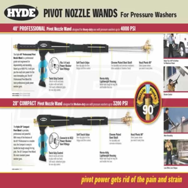 Hyde Tools 28440