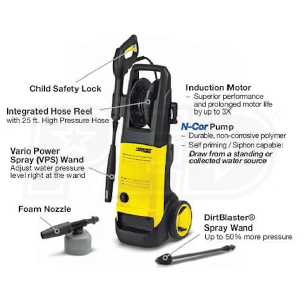 Karcher 2000 PSI (Electric-Cold Water) Pressure Washer