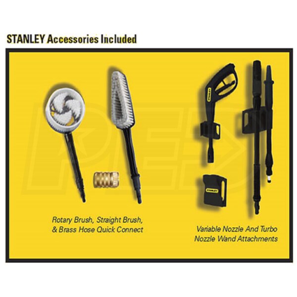 Stanley P1750S